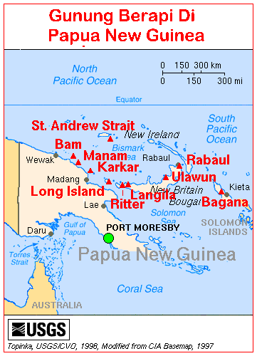 Pupua New Guinea